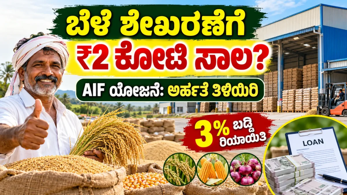 ಕೃಷಿ ಮೂಲಸೌಕರ್ಯ ನಿಧಿ ಯೋಜನೆಯ ಧಾನ್ಯ ಸಂಗ್ರಹಣೆ ಮತ್ತು ಕೃಷಿ ಸಾಲ ಕುರಿತ ಚಿತ್ರ