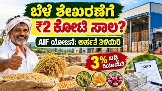 ಕೃಷಿ ಮೂಲಸೌಕರ್ಯ ನಿಧಿ ಯೋಜನೆಯ ಧಾನ್ಯ ಸಂಗ್ರಹಣೆ ಮತ್ತು ಕೃಷಿ ಸಾಲ ಕುರಿತ ಚಿತ್ರ