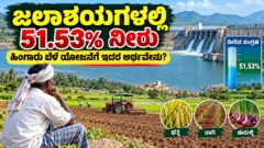 ಕರ್ನಾಟಕ ಜಲಾಶಯಗಳ ನೀರಿನ ಸಂಗ್ರಹ ಮತ್ತು ಹಿಂಗಾರು ಬೆಳೆ ಯೋಜನೆ ಕುರಿತ ಚಿತ್ರ