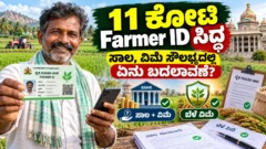 Farmer ID ಮೂಲಕ ಕರ್ನಾಟಕ ರೈತರ ನೋಂದಣಿ ಮತ್ತು ಕೃಷಿ ಸೌಲಭ್ಯಗಳ ಮಾಹಿತಿ ಚಿತ್ರ