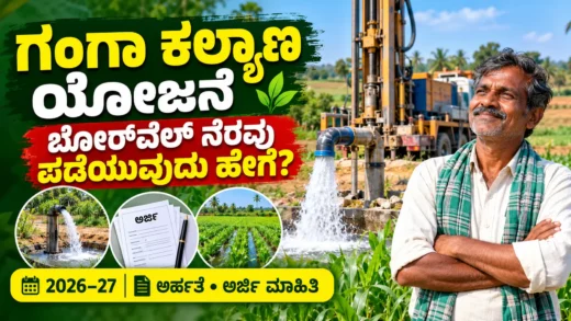 ಗಂಗಾ ಕಲ್ಯಾಣ ಯೋಜನೆಯಡಿ ರೈತರ ಬೋರ್ವೆಲ್ ನೀರಾವರಿ ಸೌಲಭ್ಯ ಕುರಿತು ಮಾಹಿತಿ ಚಿತ್ರ
