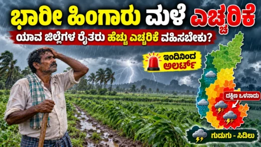 ಕರ್ನಾಟಕದಲ್ಲಿ ಮಳೆ ಮುನ್ಸೂಚನೆ ಮತ್ತು ರೈತರ ಹವಾಮಾನ ಎಚ್ಚರಿಕೆ ಕುರಿತ ಚಿತ್ರ