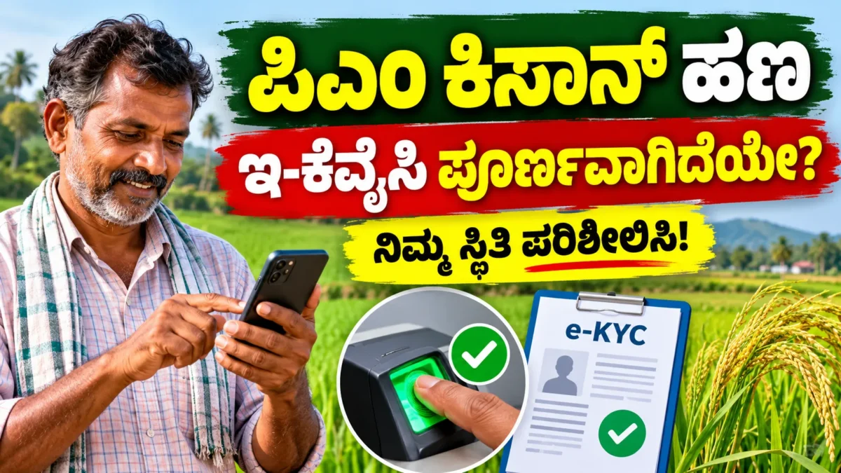 ಪಿಎಂ ಕಿಸಾನ್ ಯೋಜನೆಯ ಇ-ಕೆವೈಸಿ ಮತ್ತು ರೈತರ ಹಣ ಪಾವತಿ ಸ್ಥಿತಿ ಕುರಿತ ಚಿತ್ರ
