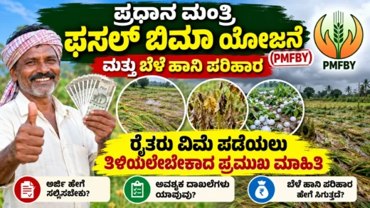 PMFBY ಬೆಳೆ ವಿಮೆ ಮತ್ತು ಬೆಳೆ ಹಾನಿ ಪರಿಹಾರ ಪಡೆಯುವ ಕ್ರಮಗಳ ಕುರಿತು ರೈತರಿಗೆ ಮಾಹಿತಿ ಚಿತ್ರ