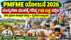 ಗ್ರಾಮೀಣ ಆಹಾರ ಸಂಸ್ಕರಣಾ ಘಟಕ ಮತ್ತು PMFME ಯೋಜನೆಯ ಕುರಿತು ಕನ್ನಡ ಮಾಹಿತಿ ಚಿತ್ರ