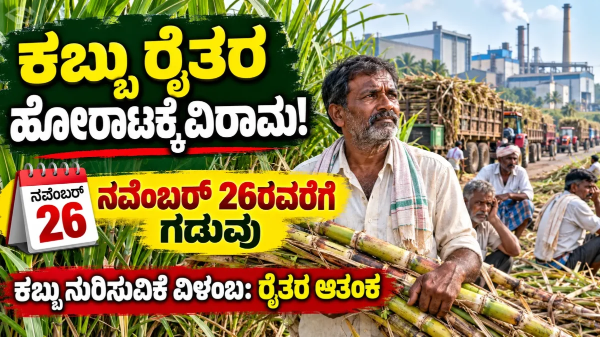ಕರ್ನಾಟಕದ ಕಬ್ಬು ಬೆಳೆಗಾರರ ಪ್ರತಿಭಟನೆ ಮತ್ತು ಬೆಲೆ ಬೇಡಿಕೆ ಕುರಿತು ಸುದ್ದಿ ಚಿತ್ರ