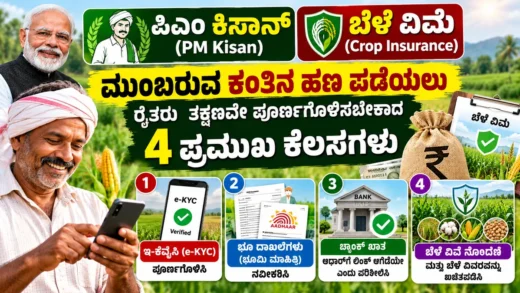 PM Kisan e-KYC ಮತ್ತು PMFBY ಬೆಳೆ ವಿಮೆ ಸ್ಥಿತಿ ಪರಿಶೀಲನೆ ಕುರಿತ ಚಿತ್ರ
