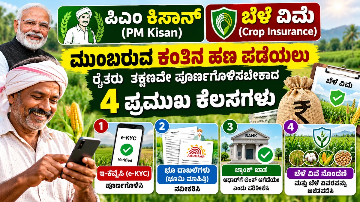 PM Kisan e-KYC ಮತ್ತು PMFBY ಬೆಳೆ ವಿಮೆ ಸ್ಥಿತಿ ಪರಿಶೀಲನೆ ಕುರಿತ ಚಿತ್ರ