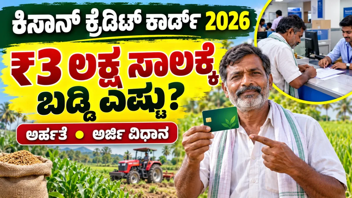 ಕಿಸಾನ್ ಕ್ರೆಡಿಟ್ ಕಾರ್ಡ್ ಮೂಲಕ ಕೃಷಿ ಸಾಲ ಪಡೆಯುವ ಕುರಿತು ರೈತನ ಮಾಹಿತಿ ಚಿತ್ರ