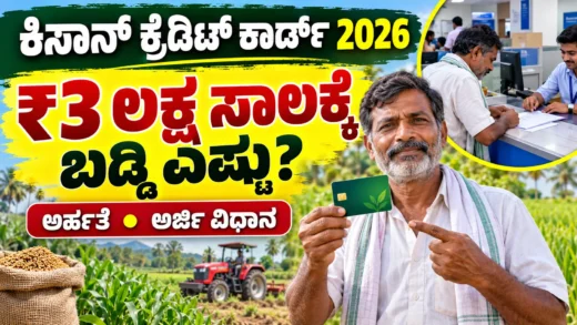 ಕಿಸಾನ್ ಕ್ರೆಡಿಟ್ ಕಾರ್ಡ್ ಮೂಲಕ ಕೃಷಿ ಸಾಲ ಪಡೆಯುವ ಕುರಿತು ರೈತನ ಮಾಹಿತಿ ಚಿತ್ರ