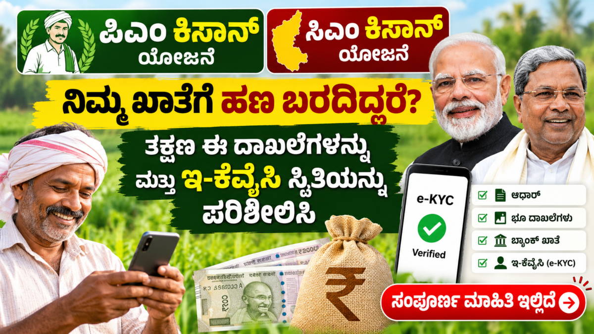 ಪಿಎಂ ಕಿಸಾನ್ ಯೋಜನೆಯ ಫಲಾನುಭವಿ ಸ್ಥಿತಿ, e-KYC ಮತ್ತು ಬ್ಯಾಂಕ್ ವಿವರಗಳನ್ನು ಪರಿಶೀಲಿಸುವ ಕೃಷಿ ಮಾಹಿತಿ ಚಿತ್ರ